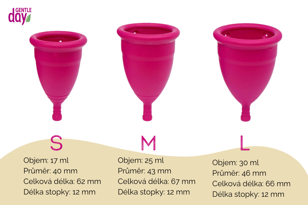 jak-vybrat-spravnou-velikost-menstruacniho-kalisku